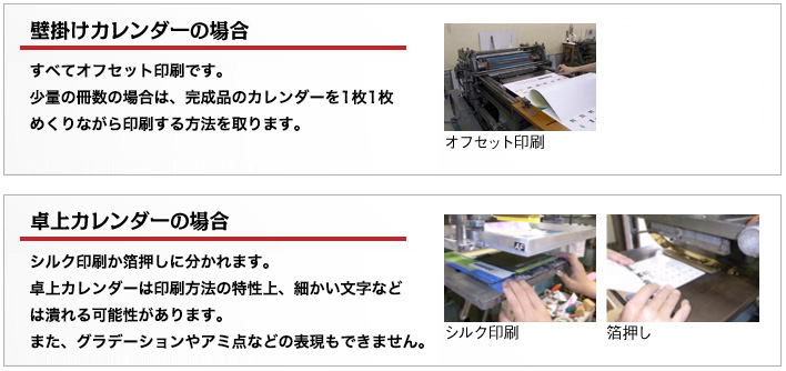 それぞれに合った印刷方法をわかりやすくご説明いたします