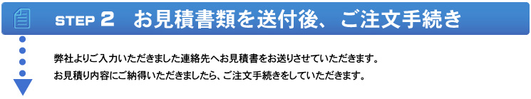 STEP2 お見積もり書類を送付後、ご注文手続き