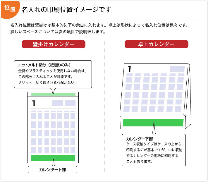 名入れ印刷位置イメージです