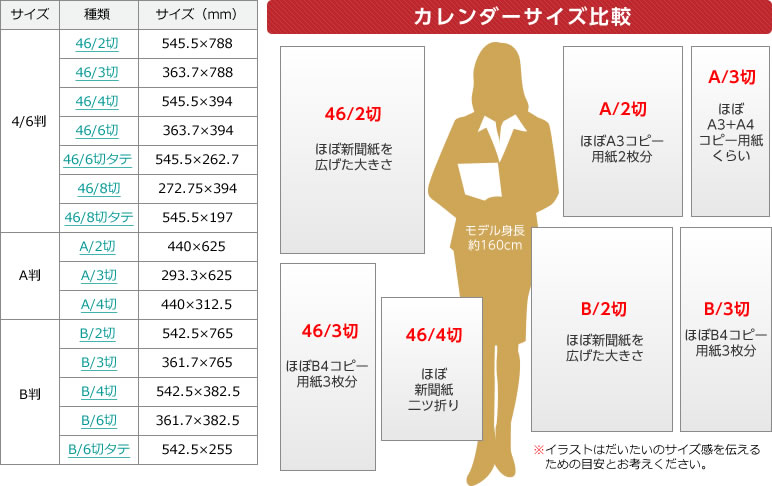 カレンダーのサイズについて